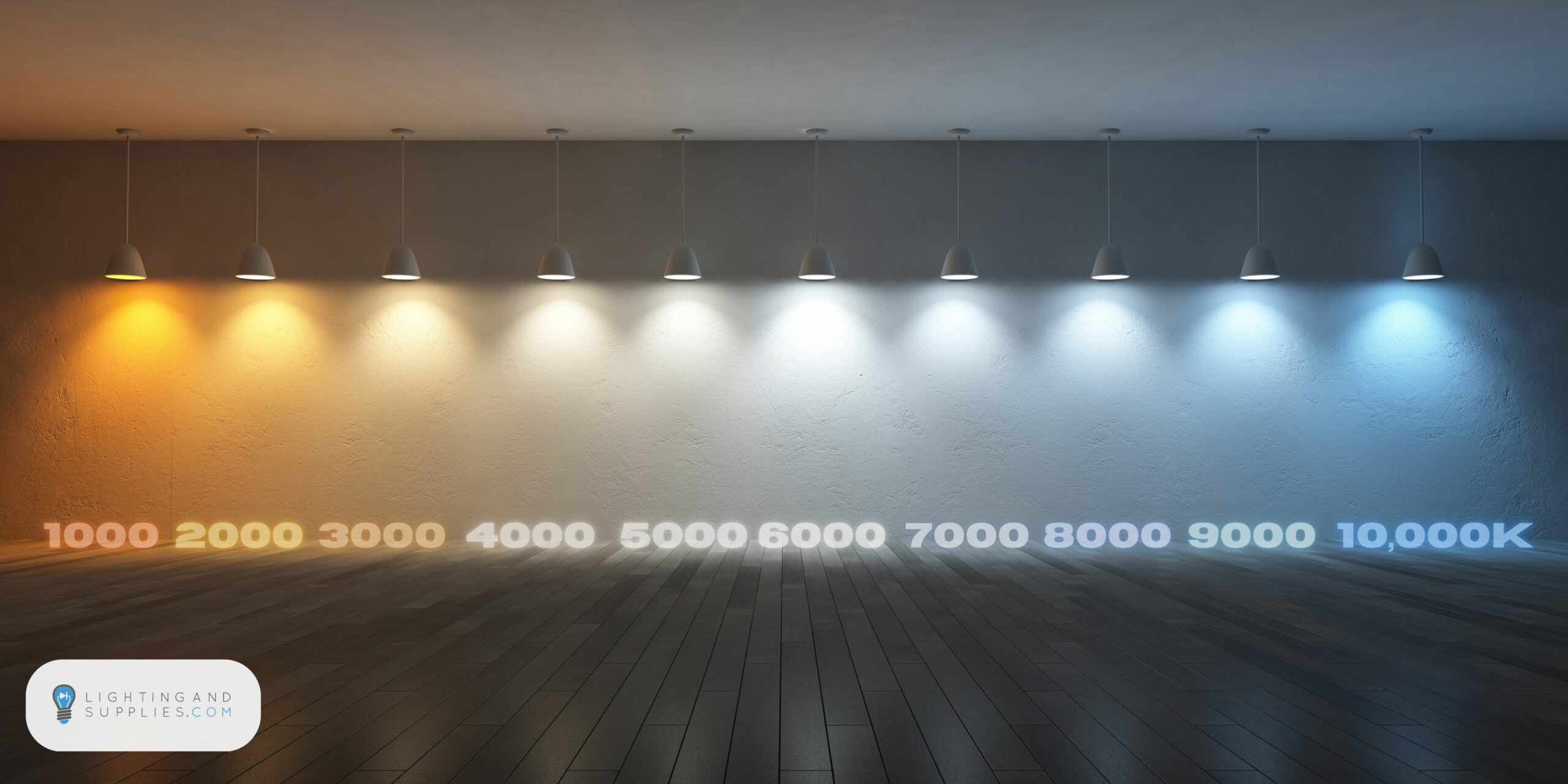 ​What does color temperature and Kelvin mean?