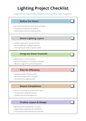 Lighting Project Checklist